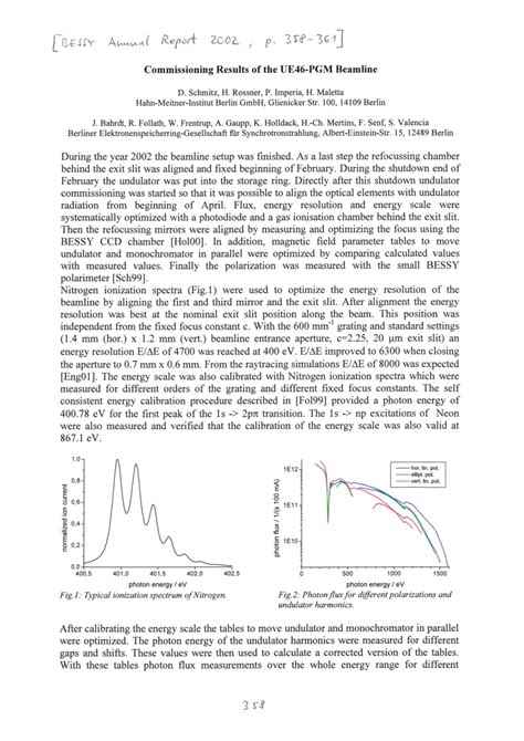 Commissioning Results of the BTUC-PGM beamline