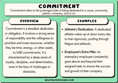 Commitment and Why We Should Do It 1 11 2015