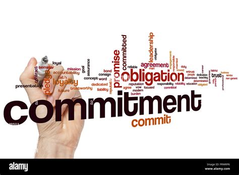 Commitment word cloud concept. CanStock