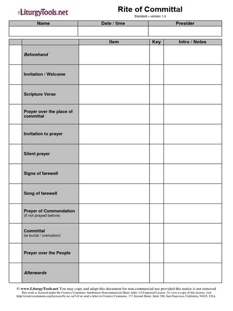 Committal service pdf.  This document is a Catholic rite of committal for a deceased perso...