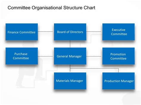 Committee Members - U.S. Committee on Small Business