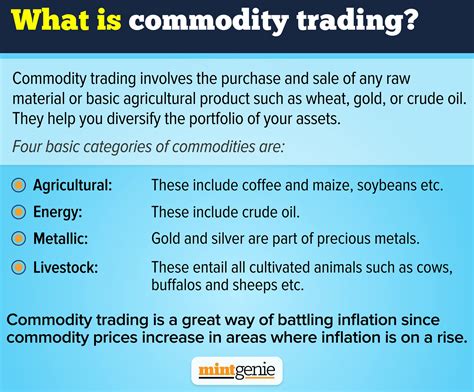 Commodifies Definition. The meaning of Commodifies - Word Panda