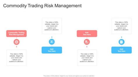 Commodity Trading And Risk Management Standard Requirements