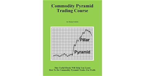 Commodity trading course. Things To Know About Commodity trading course. 