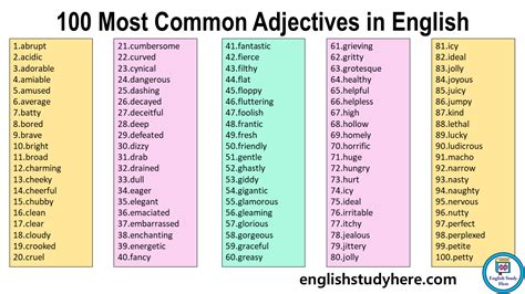 Common Adjectives List of 100 Useful Adjectives in English ESL Forums