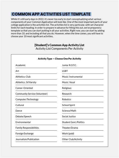 Common App Activities List Template