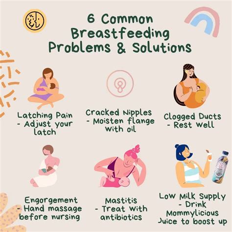 Common Breastfeeding Problems And Solutions