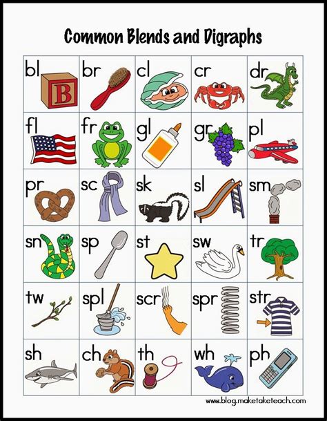 Common Consonant Blends and Digraphs Cue Card Classroom Freebies