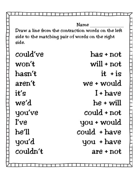 Common Contractions Guide 2nd Grade Worksheets 2nd Grade Writing Teaching Spelling
