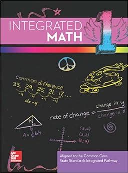 Common Core Integrated Math 1 (CCIM1)