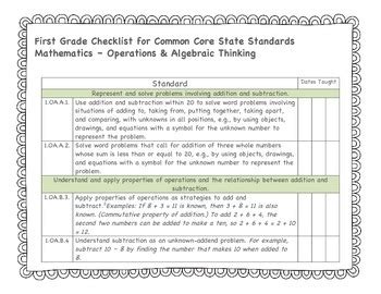 Common Core Standards Math 1st Grade