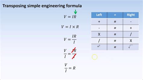 Common Engineering Formula To Transpose