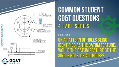 Common GD&T Symbols DCS GD&T