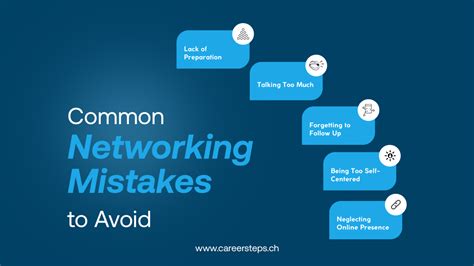 Common Home Networking Problems and Mistakes to Avoid