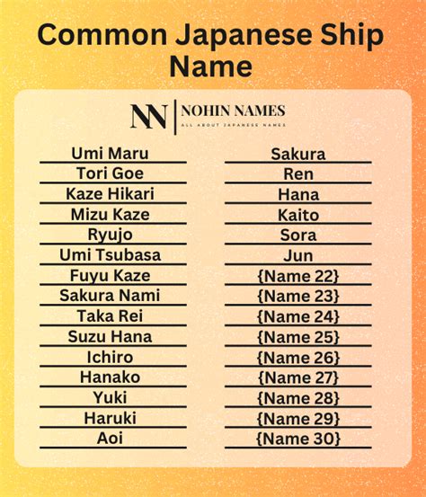 Common Japanese ship name - crossword puzzle clues