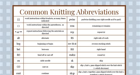 Common Knitting Abbreviations