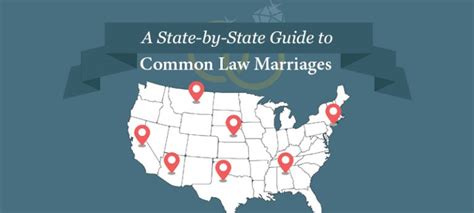 Common Law Marriage and Kansas: Uncover the Legal Truths