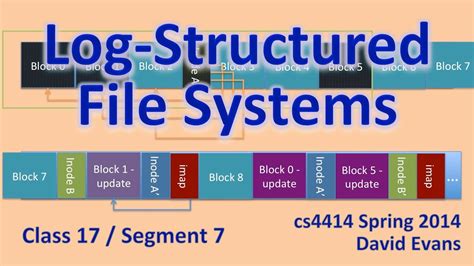 Common Log File System - Wikipedia