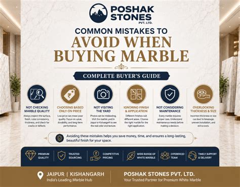 Common Marble Buying Mistakes