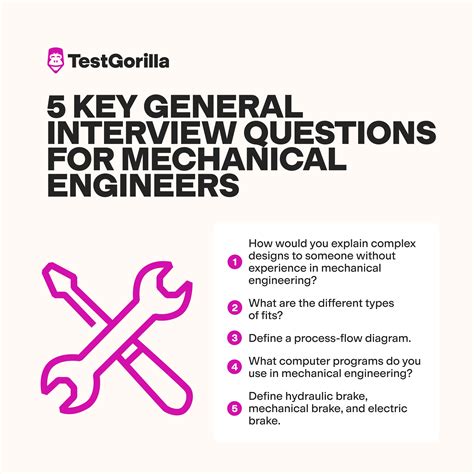 Common Mechanical Engineering Interview Questions