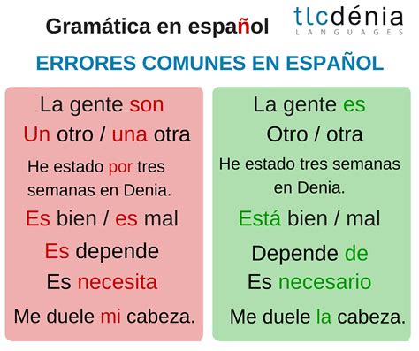 Common Mistakes to Avoid When Learning Spanish