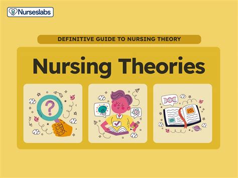 Common Nursing Theories, Theorists, Examples, and Topics