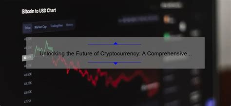 Common Questions About Basic Attention Token Predictions
