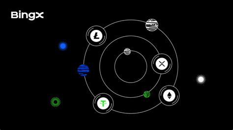 Common Questions About BingX's AI Evolution