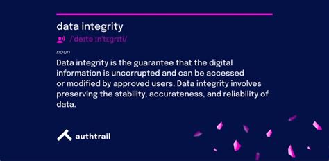 Common Questions About Data Integrity and Authtrail
