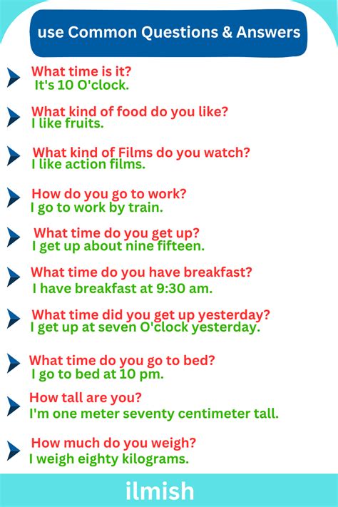 Common Questions Answered
