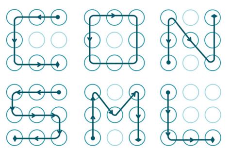 Common Samsung Unlock Patterns kitchenislanddesignsource
