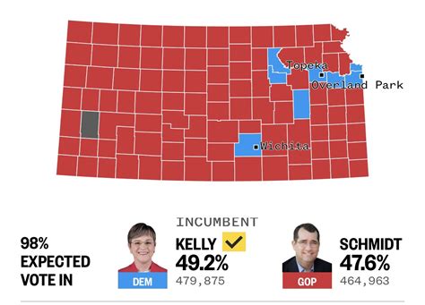 Common Sense Kansas (@CSKansas) / Twitter