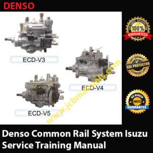 Common Training Manual Rail