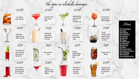 Question: Alcoholic Beverage Answer: Question: Blood Alcohol Concentration Answer: Blood alcohol concentration (BAC) is a measurement of the amount of alcohol in the bloodstream expressed as a percentage. For example, if someone has a BAC of 0.10 percent this means that the person has one part chemical alcohol with 1000 parts blood fluids. Question: BAC […]. 