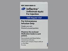 Common and Rare Side Effects for Inflectra Vial - WebMD