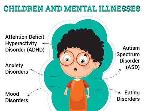 Common childhood disorder could lead to an adult mind-robbing disease — and more