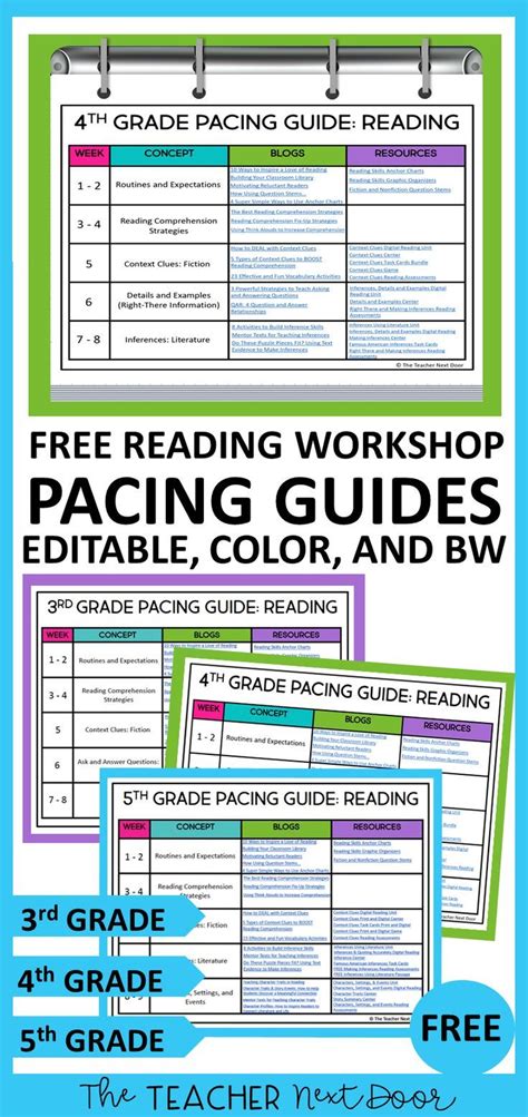 Common core 6th grade reading pacing guide. - Solution manual chemistry a molecular approach.