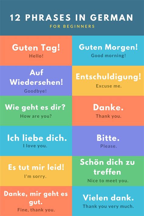 Common german phrases. The German language has many hilarious phrases which will make you giggle or even laugh out loud. Get to know 50 funny german phrases in today's article. ... Translation: Zero Eight Fifteen Meaning: being common Origin:The expression goes back to the German machine gun 08/15. It was invented in 1908 and much improved in 1915, hence the name … 