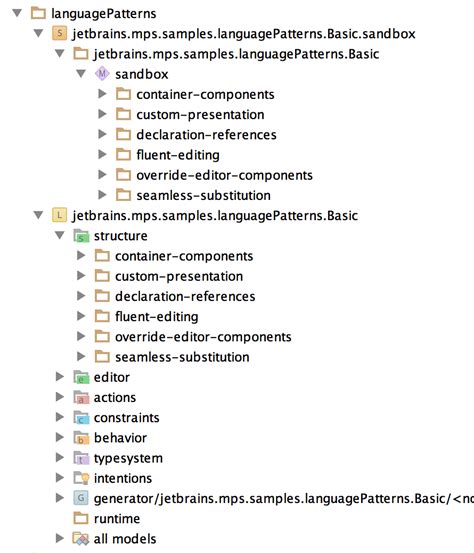 Common language patterns MPS