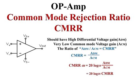 To use this online calculator for Common Mode Rejection Ratio, enter Differential Mode Gain (Ad) & Common Mode Gain (Acm) and hit the calculate button. Here is how the Common Mode Rejection Ratio calculation can be explained with given input values -> 54.40319 = 20*log10 (105/0.2).. 