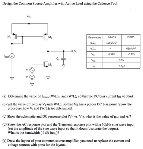 Common source amplifier with active load.  Typical applications for metal oxide ...