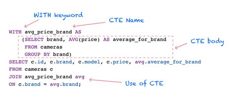 Common table expression. A Common Table Expression (CTE) is a powerful feature in BigQuery that allows you to define temporary named result sets within a query. These result sets can be referenced later in the query, making complex queries more manageable and readable. 