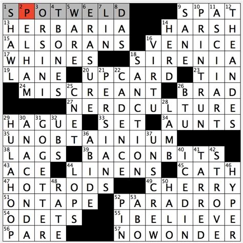 Common theater name that comes from Greek NYT Crossword