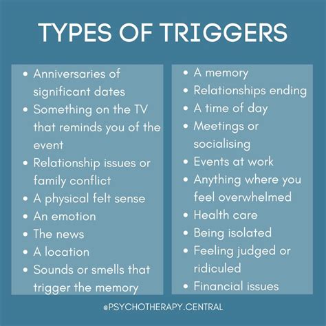 CommonTypesofEmotionalTriggers