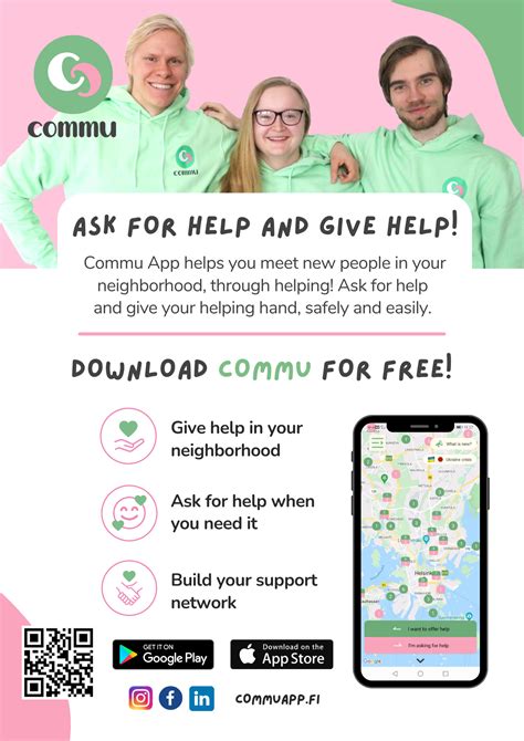 Commu app. Commu App Software Development Tampere, Pirkanmaa 3,614 followers Commu is a marketplace of help, making asking for help and giving help easy, at home and at work. 