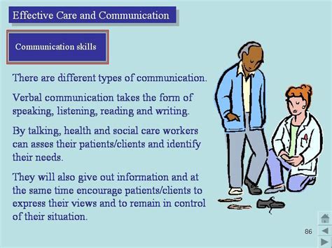 Communication Between People In Health And Social Care