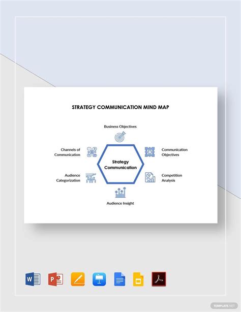 Communication Strategy Mind Map Template Google Docs, Google Slides