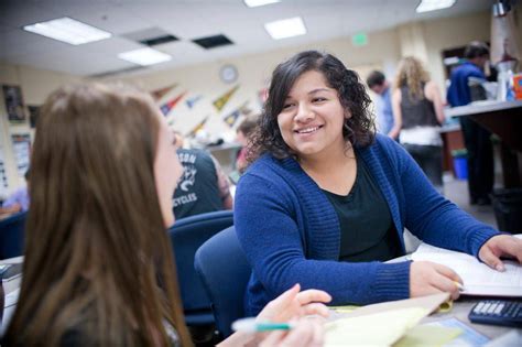 Communication Studies for Transfer Csuge - Riverside City College