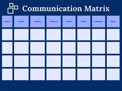 Communication matrix