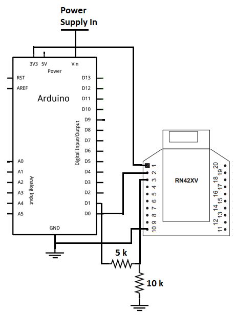 Communication mismatch from Android to Arduino through RN42 bluetooth …